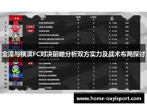 金泽与横滨FC对决前瞻分析双方实力及战术布局探讨